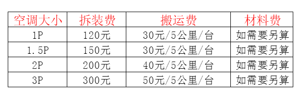 黑河市空调移机及费用电话在哪里找